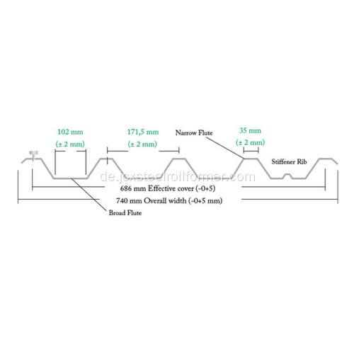 Südafrika Low Price Double Roofing Blatt Maschine